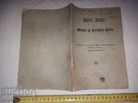 КРАТЪК ДОКЛАД ПО АНКЕТАТА НА ИЗТОЧНИТЕ ПАЗАРИ