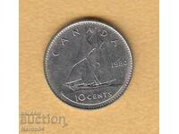 10 cenți 1980, Canada