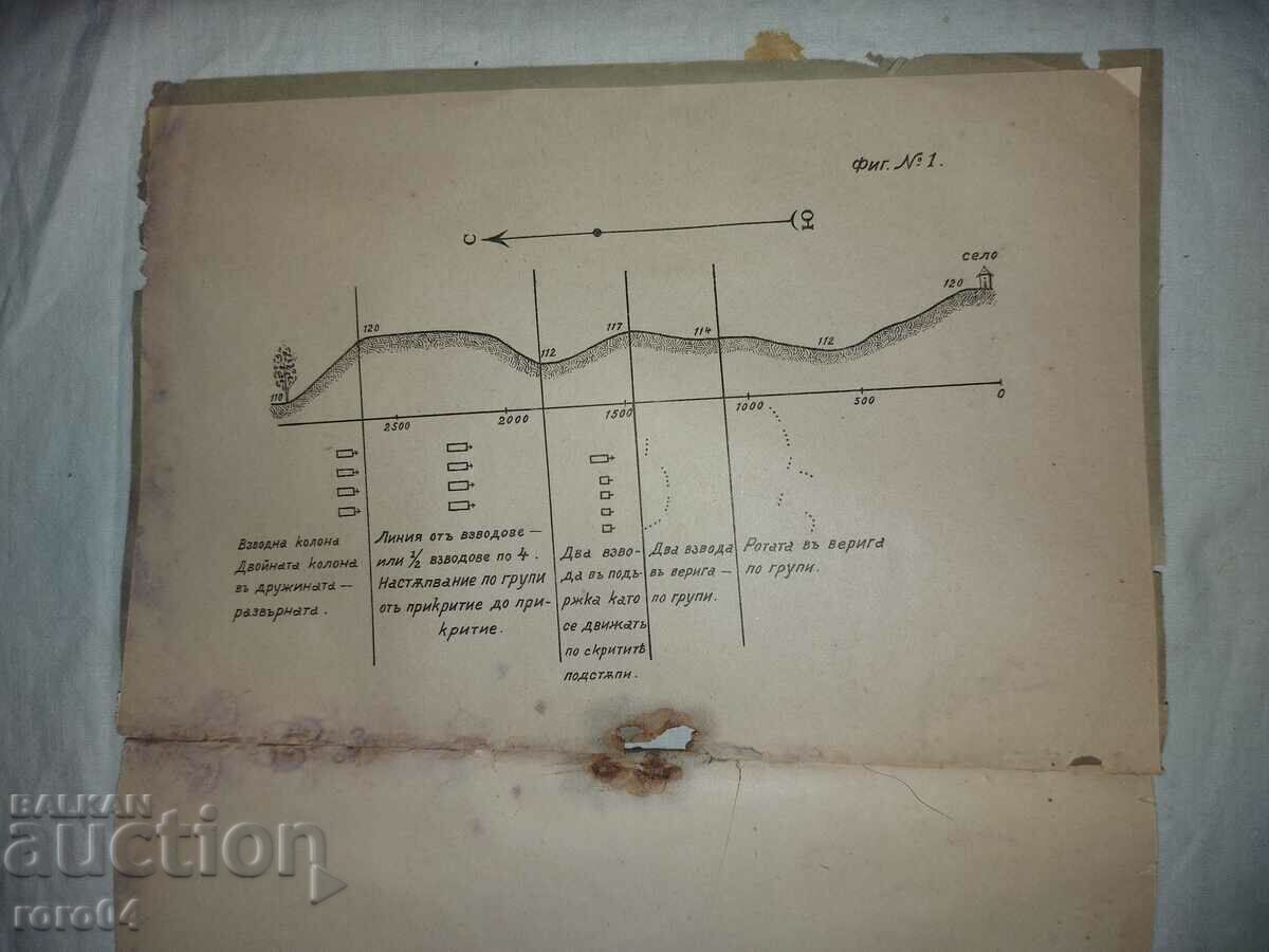 TRAINING IN INFANTRY SHOOTING - 7 TRAINING IN INFANTRY SHOOTING - 7