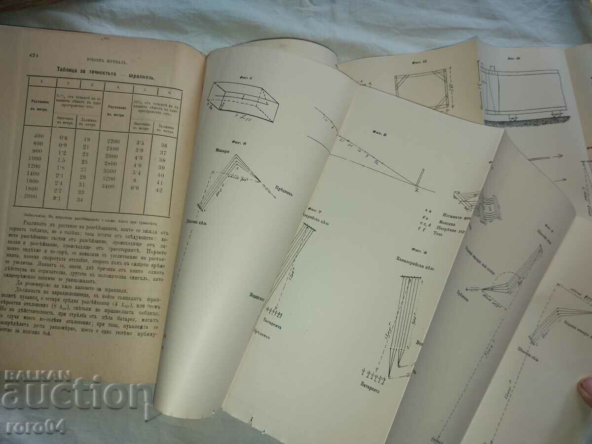 ВОЕНЕН ЖУРНАЛ - 1897 г. - 7