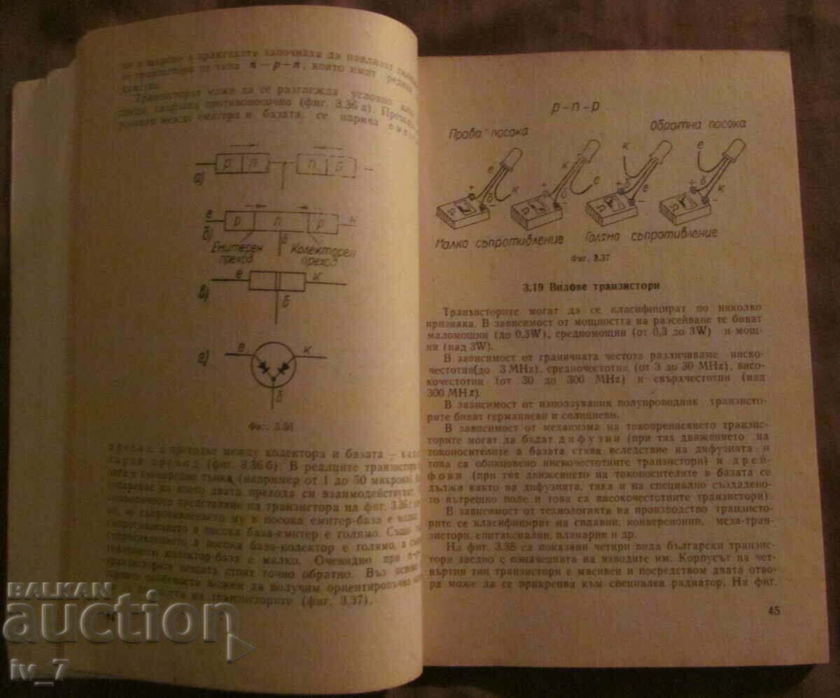 Delivery of COURSE IN RADIO ELECTRONICS (Semiconductor devices)-A. SHISHKOV Delivery of COURSE IN RADIO ELECTRONICS (Semiconductor devices)-A. SHISHKOV