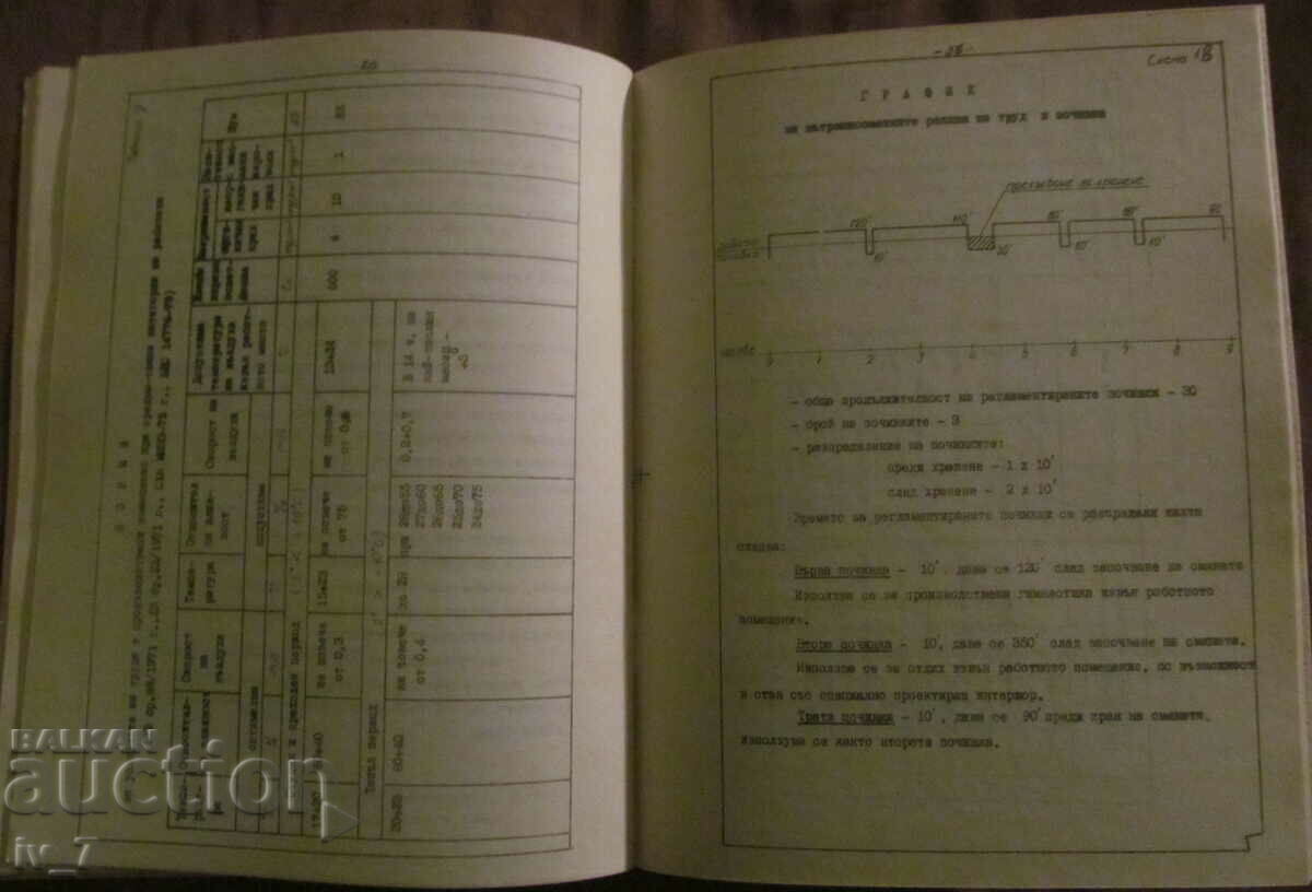 TIP PROIECT DE ORGANIZAREA LOCURILOR DE MUNCĂ - 7