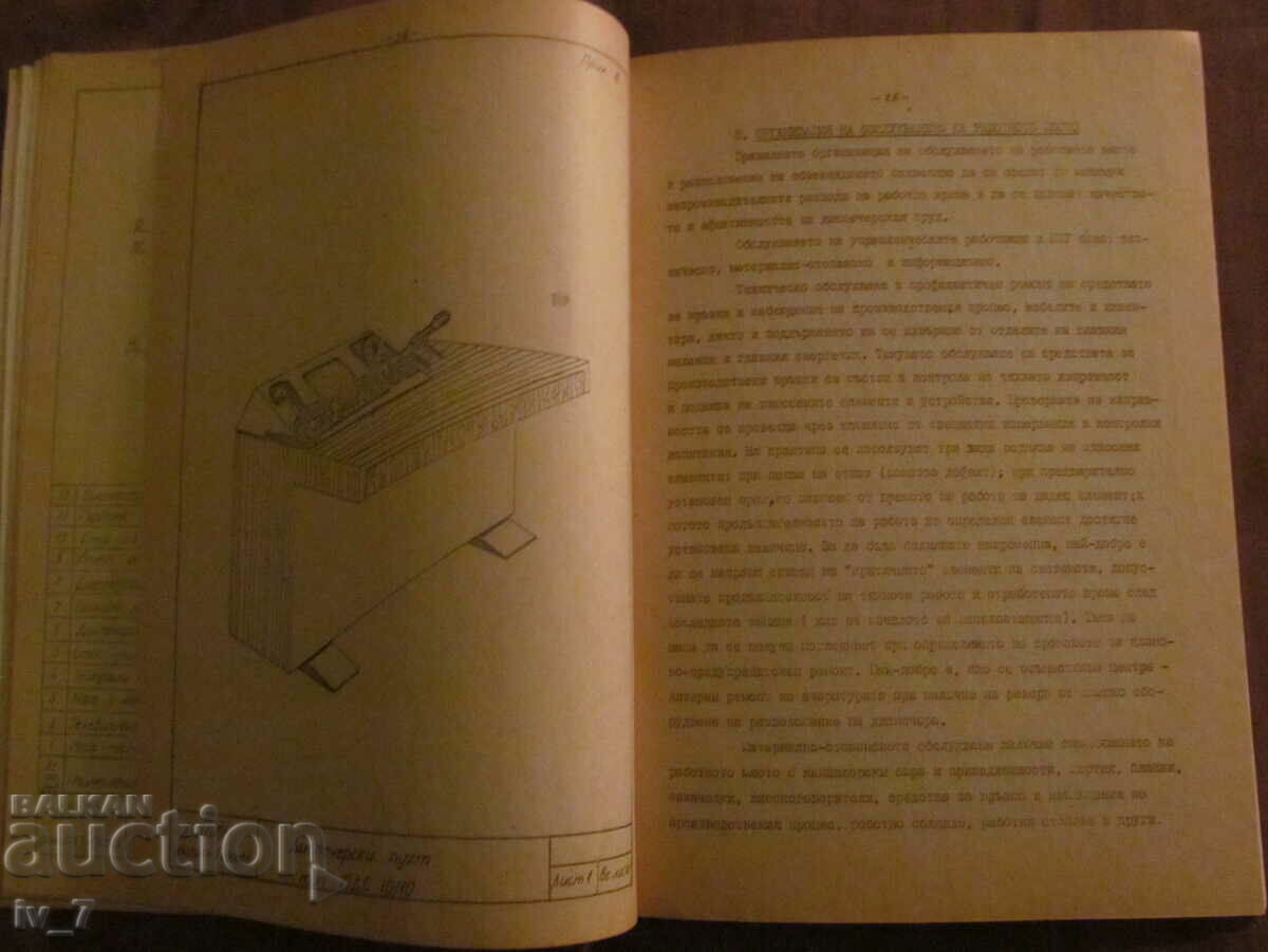 TYPE PROJECT OF WORKPLACE ORGANIZATION - 6 TYPE PROJECT OF WORKPLACE ORGANIZATION - 6