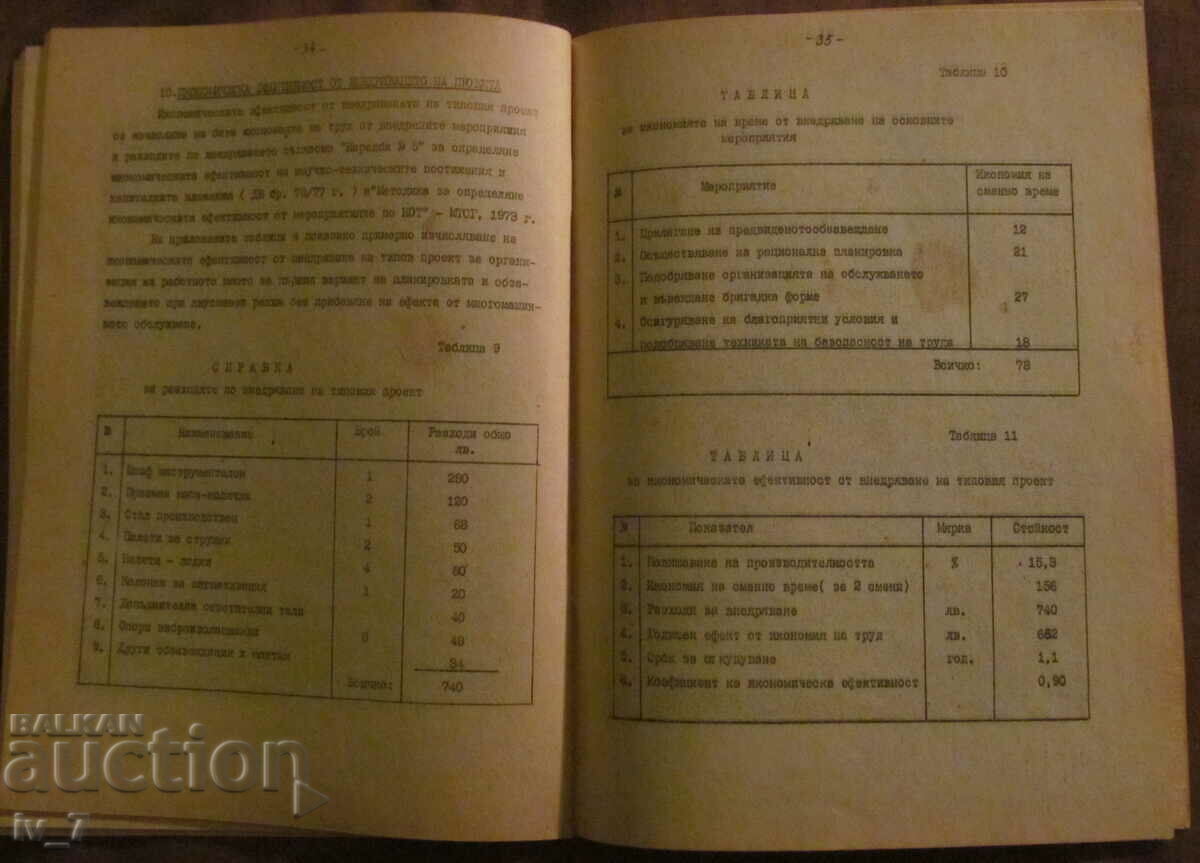 TYPE PROJECT OF WORKPLACE ORGANIZATION - 7 TYPE PROJECT OF WORKPLACE ORGANIZATION - 7