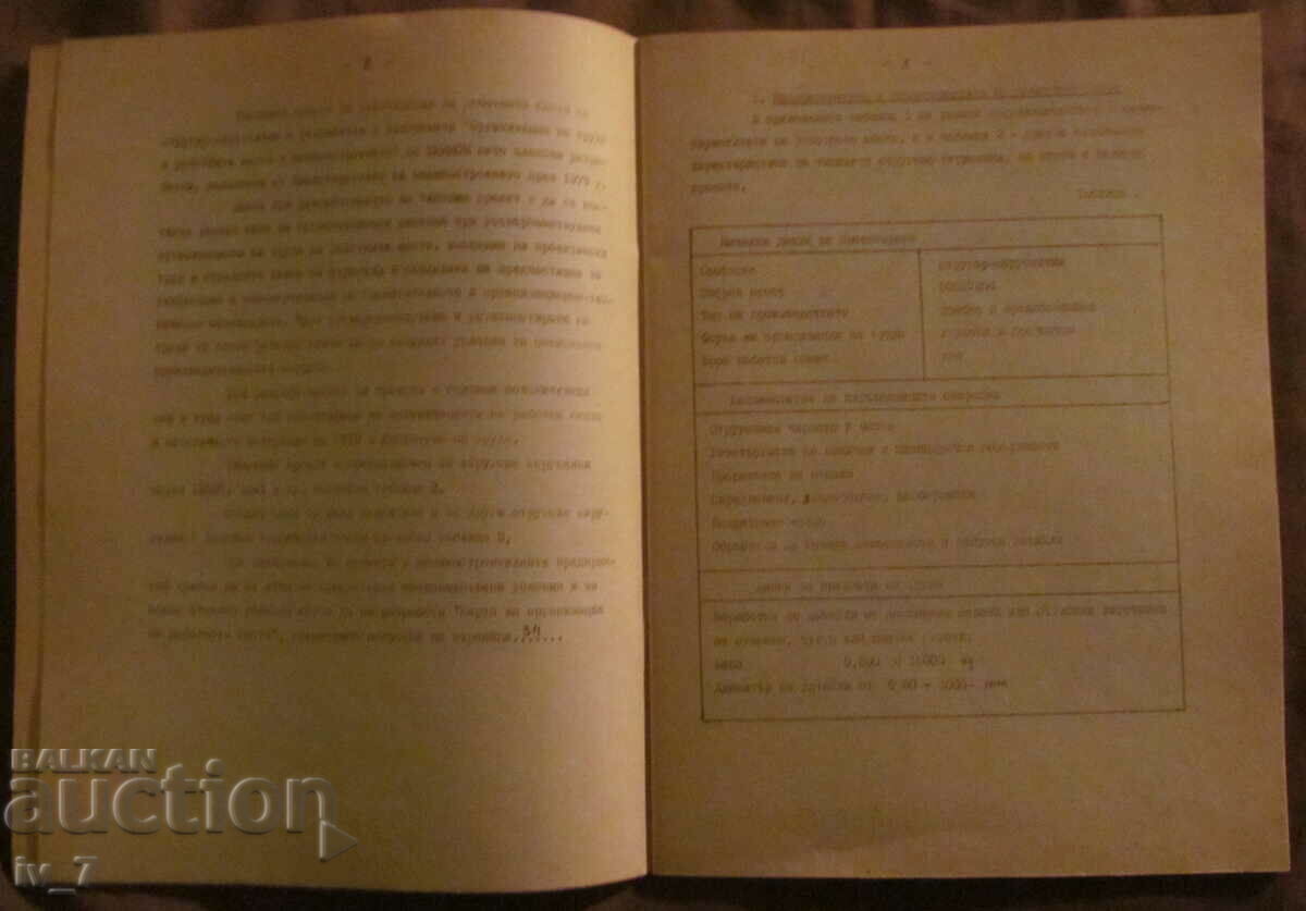 Delivery of TYPE PROJECT OF WORKPLACE ORGANIZATION Delivery of TYPE PROJECT OF WORKPLACE ORGANIZATION