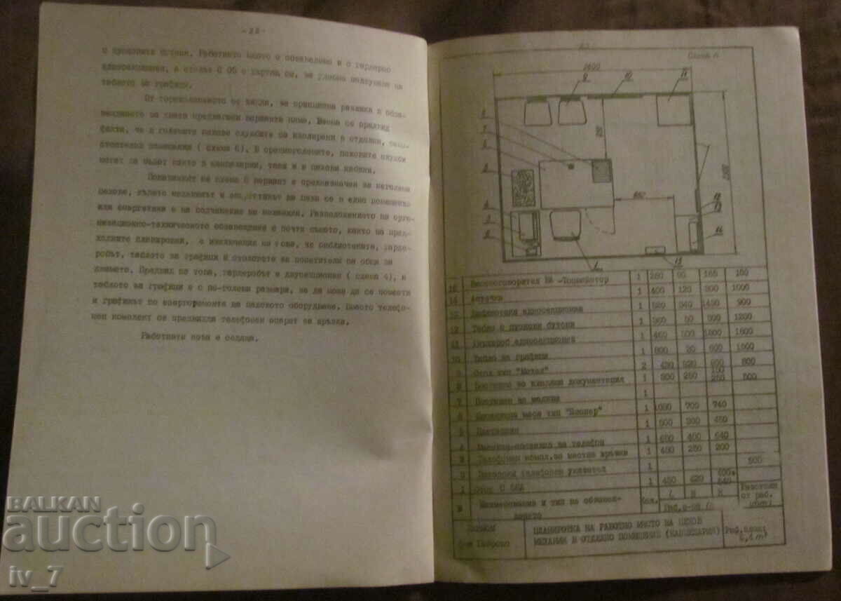 TYPE PROJECT OF WORKPLACE ORGANIZATION - 5 TYPE PROJECT OF WORKPLACE ORGANIZATION - 5