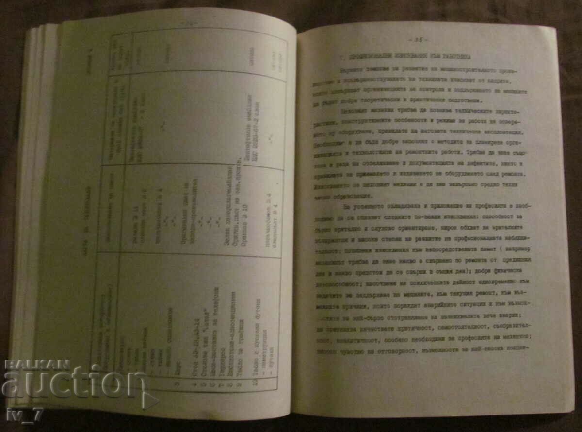 TYPE PROJECT OF WORKPLACE ORGANIZATION - 7 TYPE PROJECT OF WORKPLACE ORGANIZATION - 7