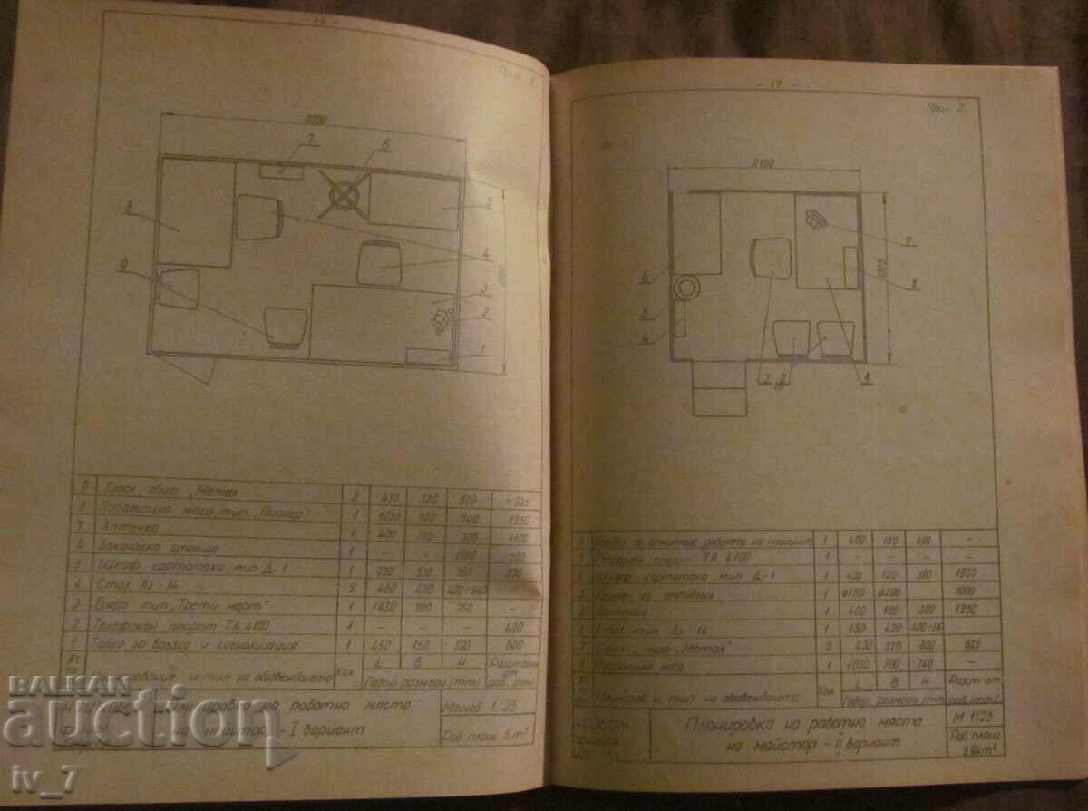 TYPE PROJECT OF WORKPLACE ORGANIZATION - 7