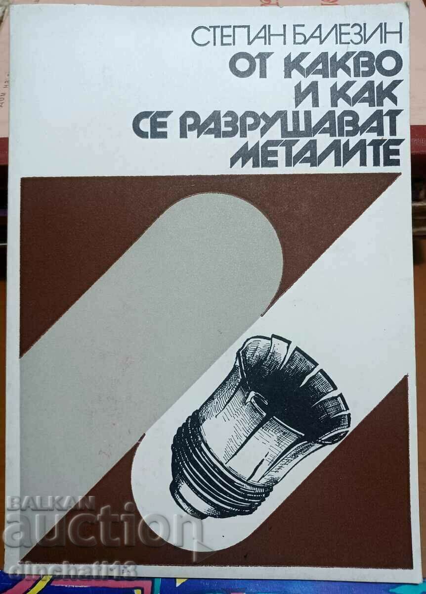 Τι και πώς καταστρέφονται τα μέταλλα: Στέπαν Μπαλέζιν