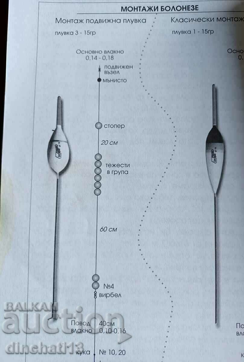 Доставка на Наръчник по английски риболов, щека и болонезе: Иван Иванов
