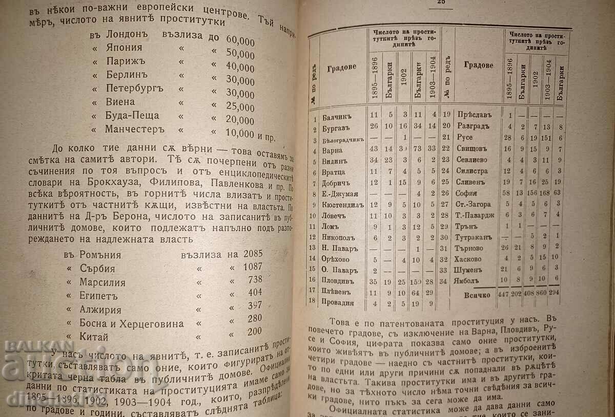 Love in the Latin and German civilizations. Prostitution - 5