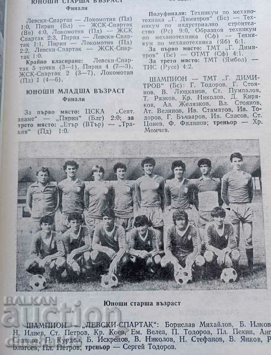 Auction Football '82 Auction Football '82