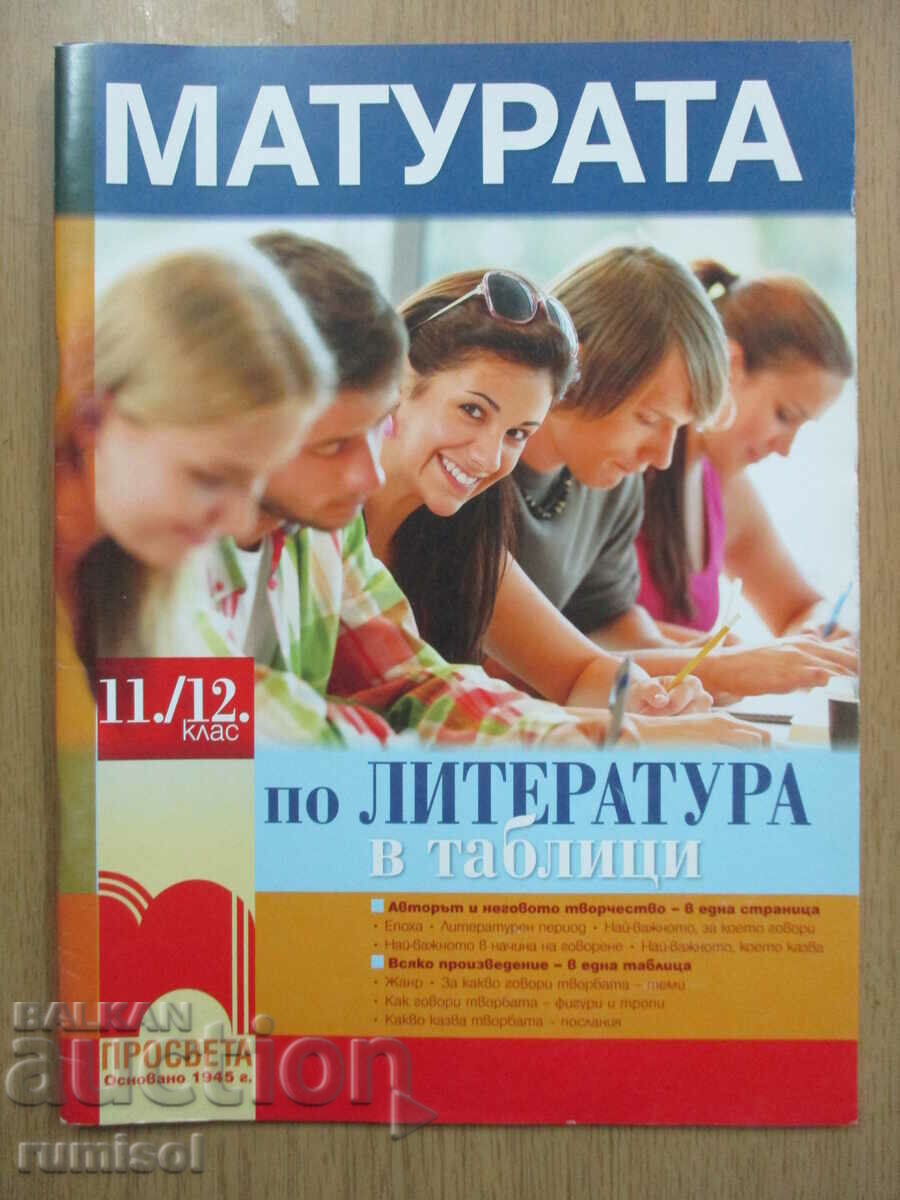 Bulgarian language and literature - the matriculation exam in 24 hours