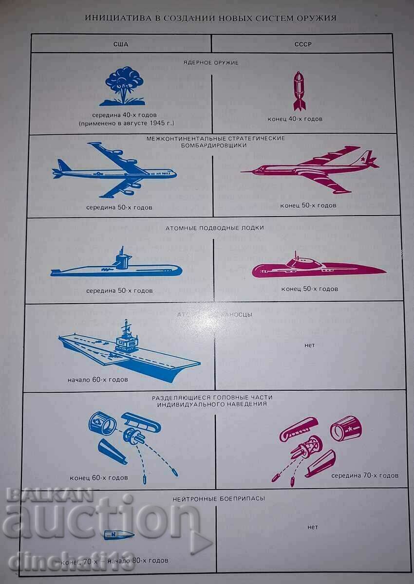Where does the threat to peace come from? with price 22.00 BGN | € 11.25 Where does the threat to peace come from? with price 22.00 BGN | € 11.25