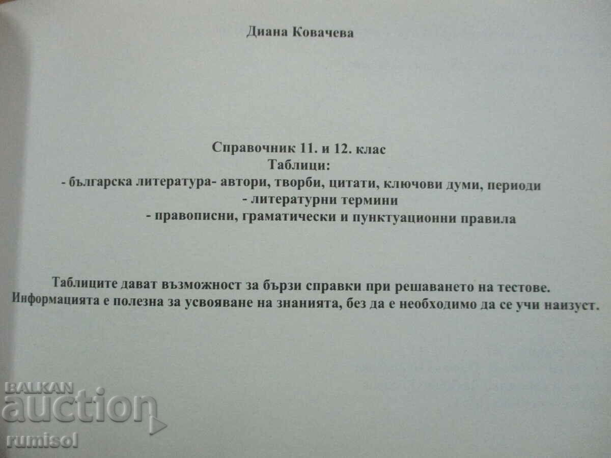 Βιβλίο αναφοράς για τις εξετάσεις εγγραφής στη βουλγαρική γλώσσα και λογοτεχνία-11-12 με τιμή € 3.29 | 6.43 BGN Βιβλίο αναφοράς για τις εξετάσεις εγγραφής στη βουλγαρική γλώσσα και λογοτεχνία-11-12 με τιμή € 3.29 | 6.43 BGN