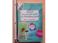 Έκθεση της πράσινης αμοιβάδας για το χημικό μολύβι Βελίνα Μίνκοβα