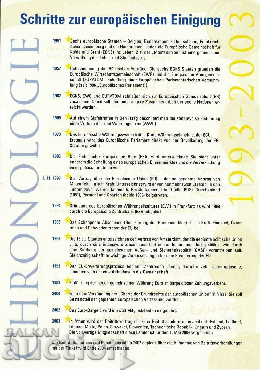 Φυλλάδιο και καρτ ποστάλ της Ευρωπαϊκής Ένωσης FDC Γερμανίας 2003 - 5