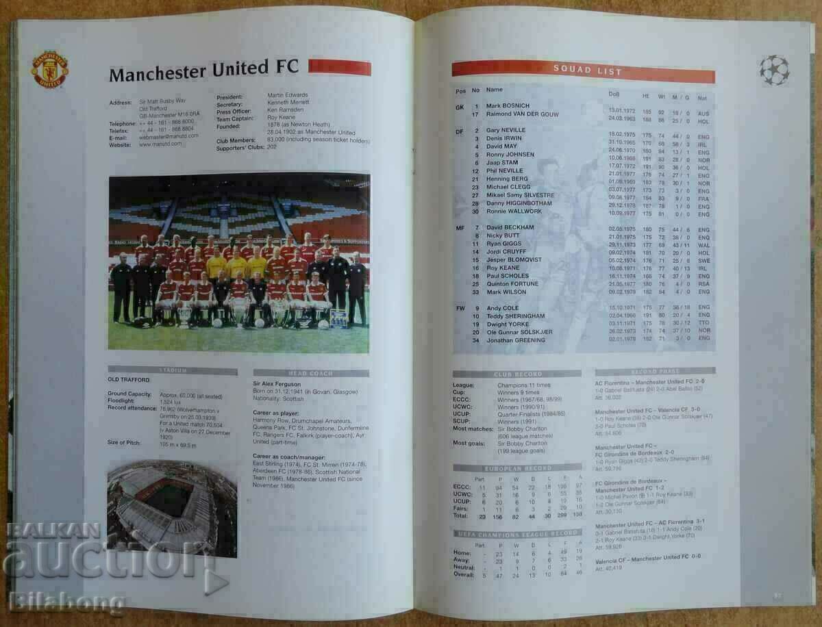 Ediție Oficială - Liga Campionilor 1999/00 1/4 și 1/2 cu preț € 8.00 | 15.65 BGN Ediție Oficială - Liga Campionilor 1999/00 1/4 și 1/2 cu preț € 8.00 | 15.65 BGN