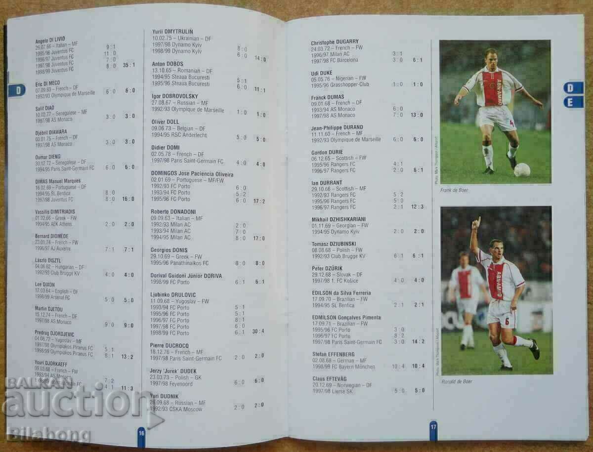 Official Edition - Champions League Players 1992-1999 with price 5.00 BGN | € 2.56 Official Edition - Champions League Players 1992-1999 with price 5.00 BGN | € 2.56