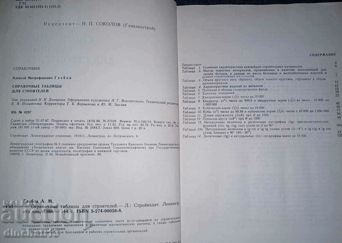 Reference tables for builders: A. M. Glebov with price 14.00 BGN | € 7.16 Reference tables for builders: A. M. Glebov with price 14.00 BGN | € 7.16