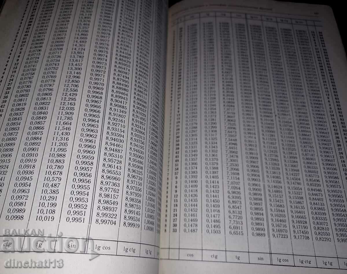 Auction Reference tables for builders: A. M. Glebov Auction Reference tables for builders: A. M. Glebov