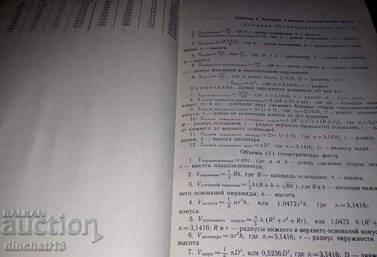 Delivery of Reference tables for builders: A. M. Glebov Delivery of Reference tables for builders: A. M. Glebov