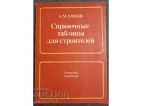 Tabele de referință pentru constructori: A. M. Glebov