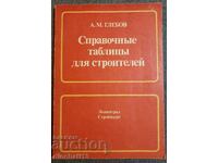 Tabele de referință pentru constructori: A. M. Glebov