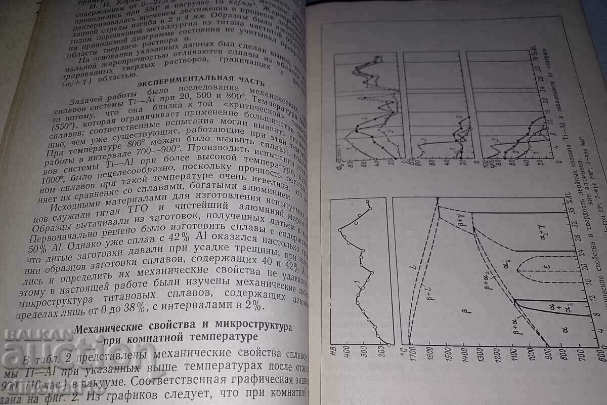 Titanium in industry. Collection of articles: S. Glazunova 1961 - 5 Titanium in industry. Collection of articles: S. Glazunova 1961 - 5