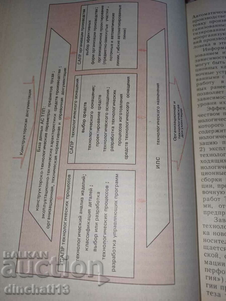 Delivery of Organization and planning of engineering production Delivery of Organization and planning of engineering production