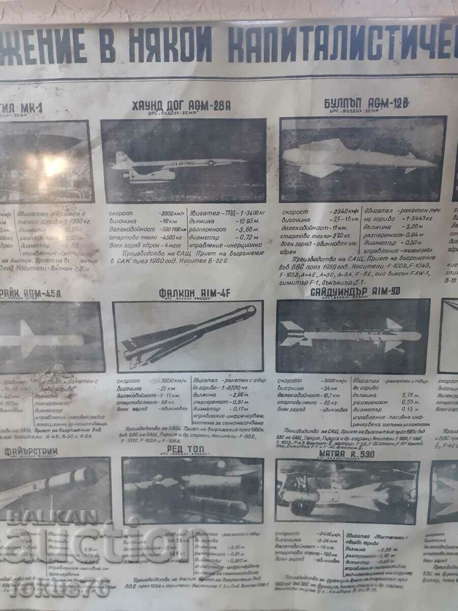 Auction Unique large military poster picture with frame Social slogans Auction Unique large military poster picture with frame Social slogans