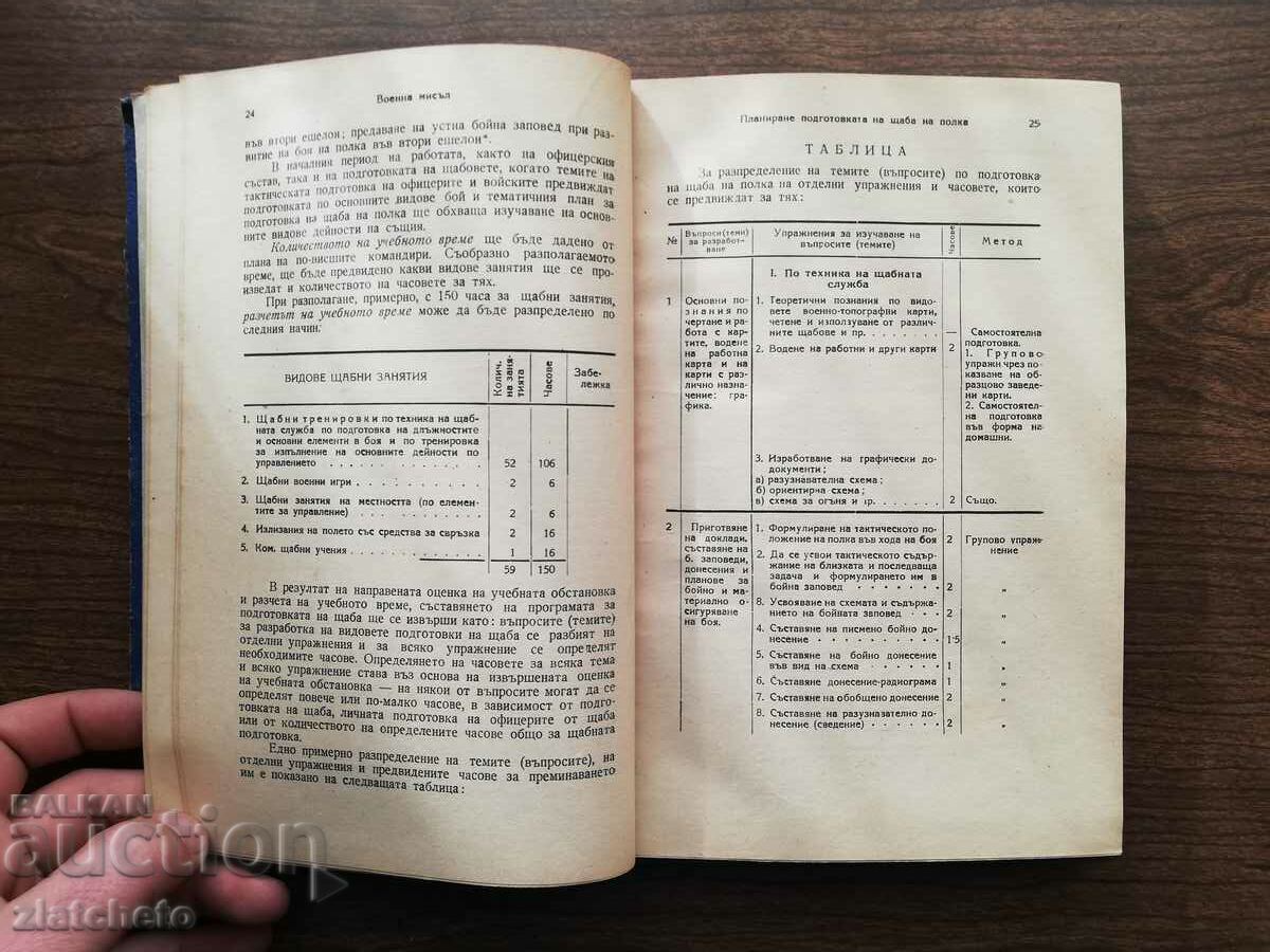Военна мисъл 1950 г., книги 1,2,3,4 и 10 - 6 Военна мисъл 1950 г., книги 1,2,3,4 и 10 - 6