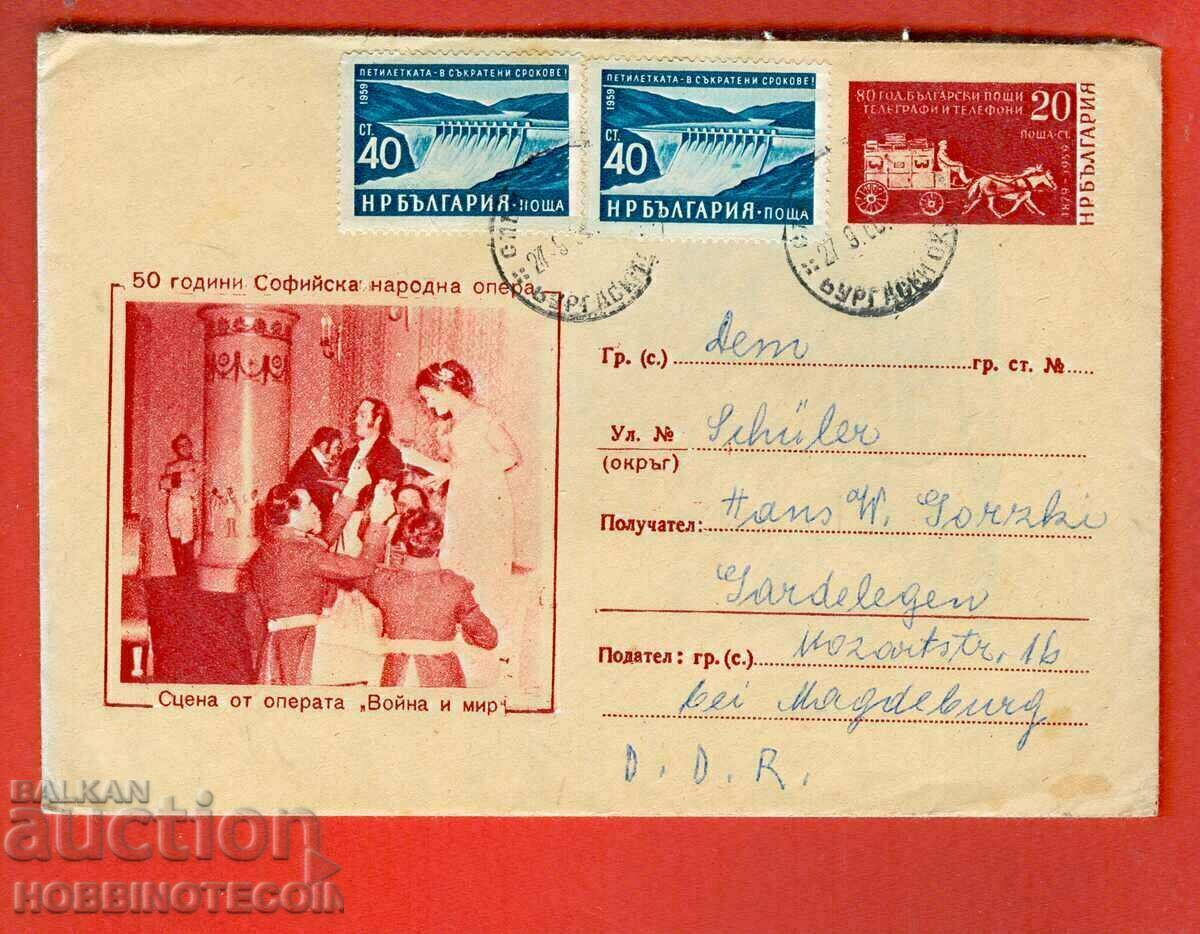 BULGARIA scrisoare de călătorie Nessebar - RDG - 1959