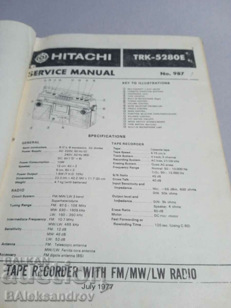 Manual de service, circuite integrate etc. cu preț 47.00 BGN | € 24.03