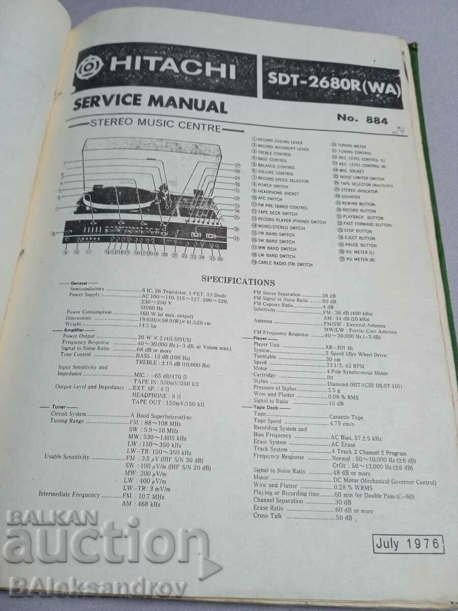 Livrarea Manual de service, circuite integrate etc.