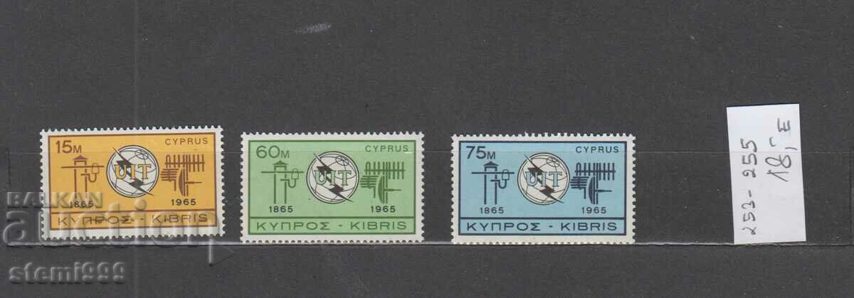 Пощенски марки Кипър