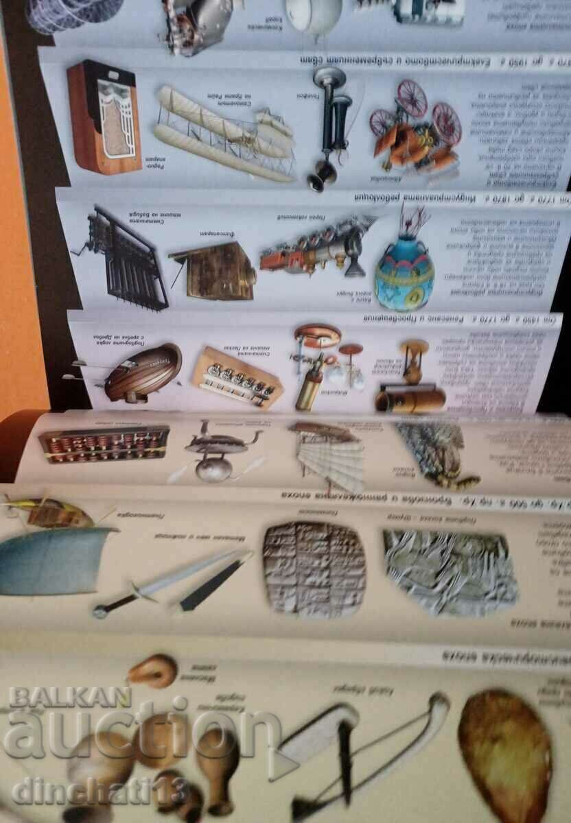 Auction Inventions Encyclopedia series discoverer. Glenn Murphy Auction Inventions Encyclopedia series discoverer. Glenn Murphy