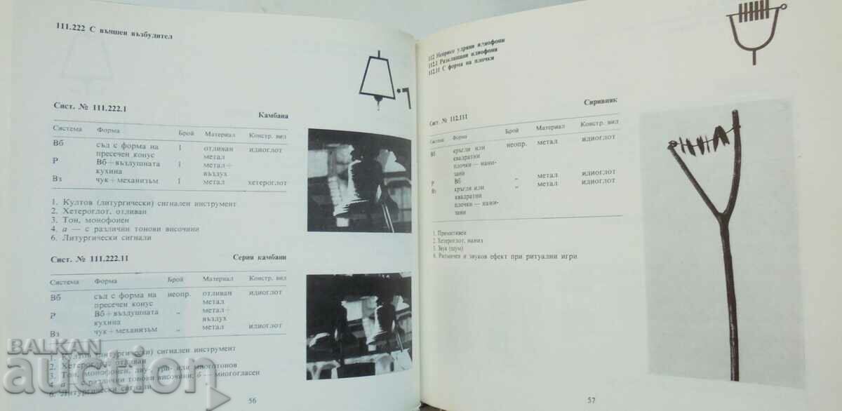 Доставка на Систематика на българските народни музикални инструменти Доставка на Систематика на българските народни музикални инструменти