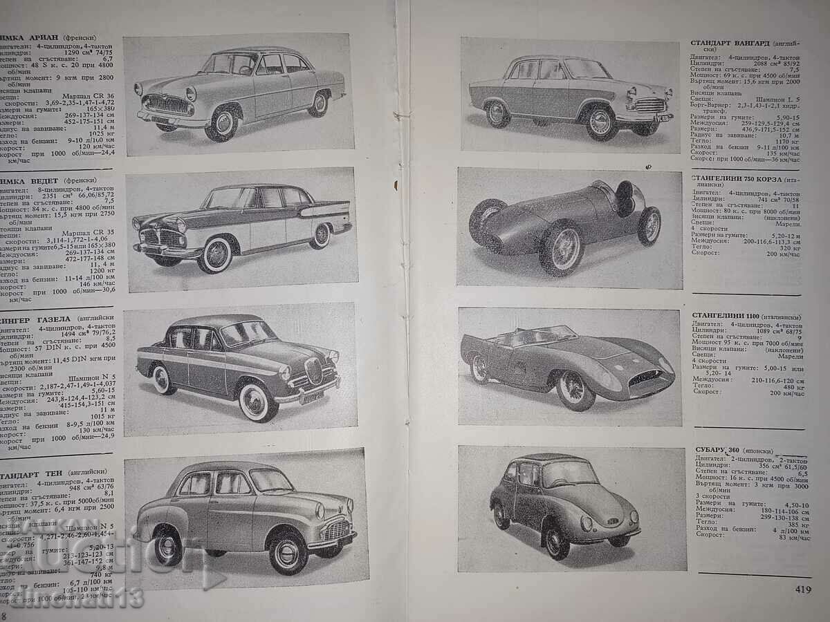 Modern car designs: Zoltan Ternai - 5 Modern car designs: Zoltan Ternai - 5