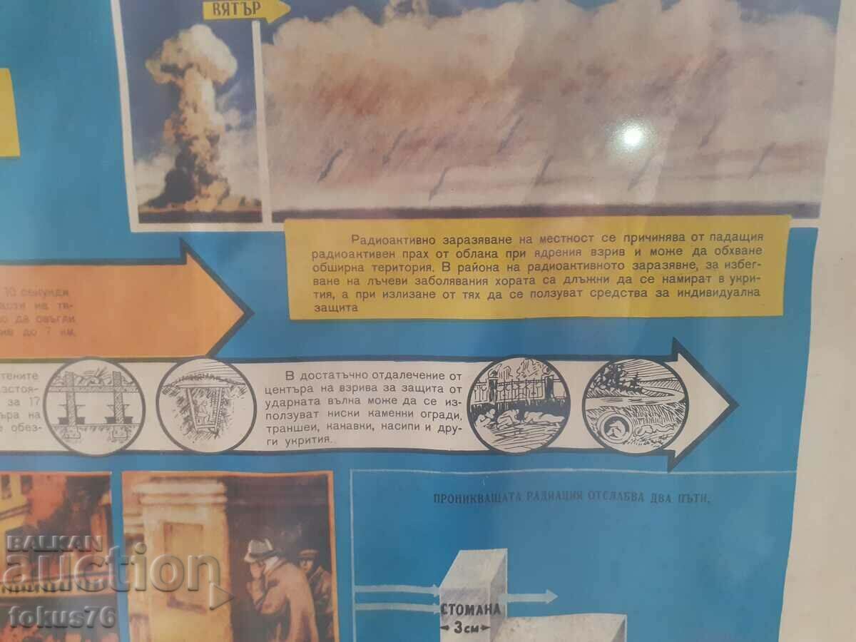 Auction Large poster picture SOC civil defense Auction Large poster picture SOC civil defense