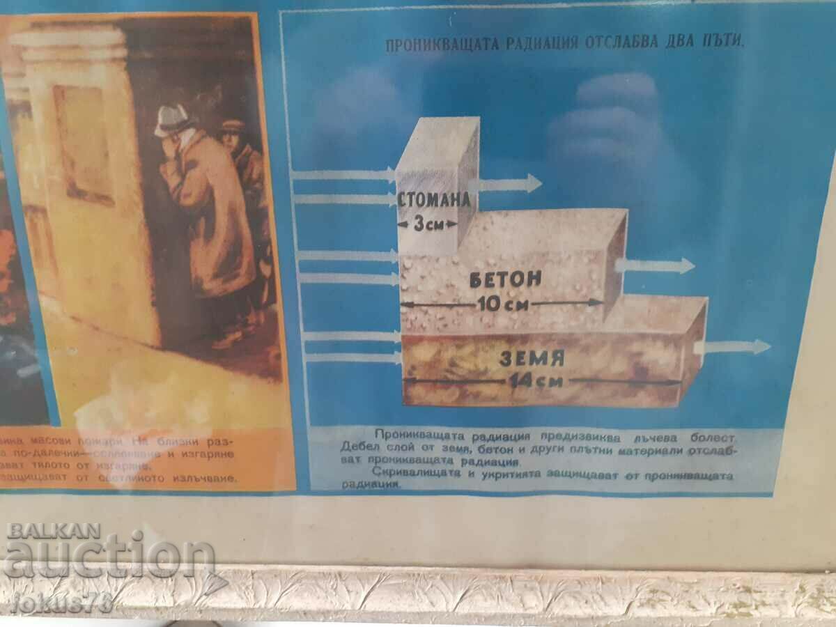 Delivery of Large poster picture SOC civil defense Delivery of Large poster picture SOC civil defense