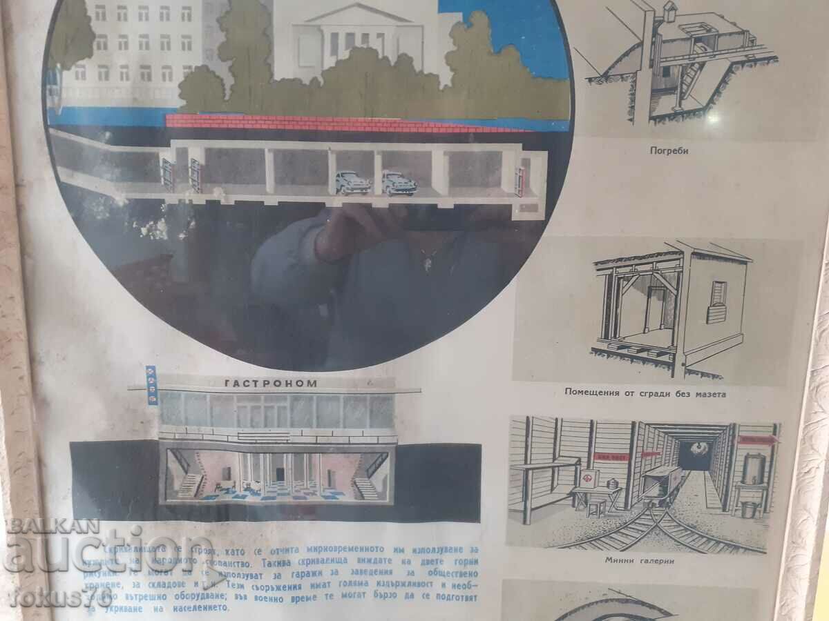 Δημοπρασία Μεγάλη φωτογραφία αφίσας SOC πλαίσιο πολιτικής άμυνας Δημοπρασία Μεγάλη φωτογραφία αφίσας SOC πλαίσιο πολιτικής άμυνας