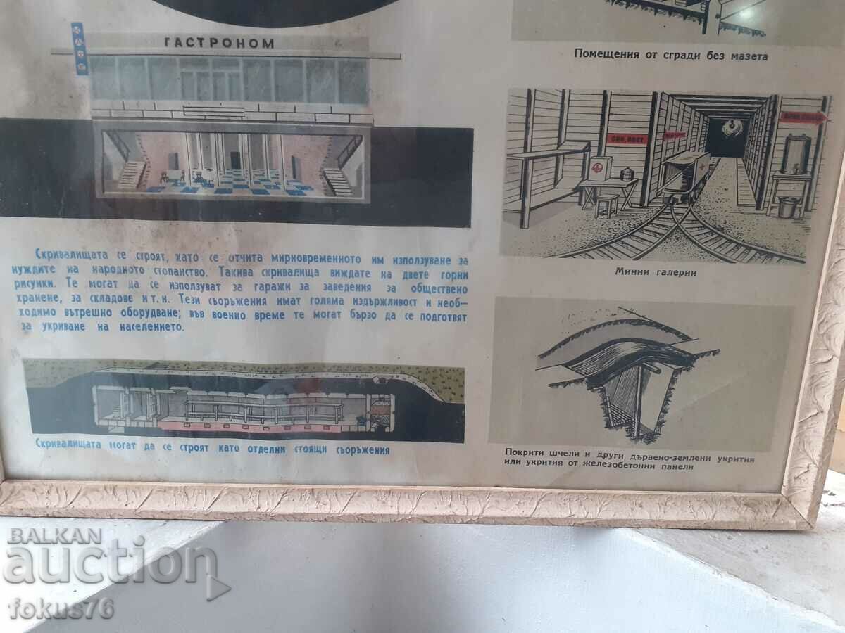 Παράδοση Μεγάλη φωτογραφία αφίσας SOC πλαίσιο πολιτικής άμυνας Παράδοση Μεγάλη φωτογραφία αφίσας SOC πλαίσιο πολιτικής άμυνας