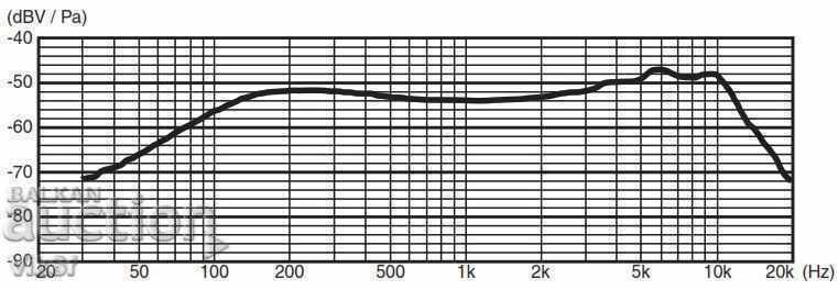 Licitație Professional YAMAHA DM-105 Microfon cu fir Licitație Professional YAMAHA DM-105 Microfon cu fir