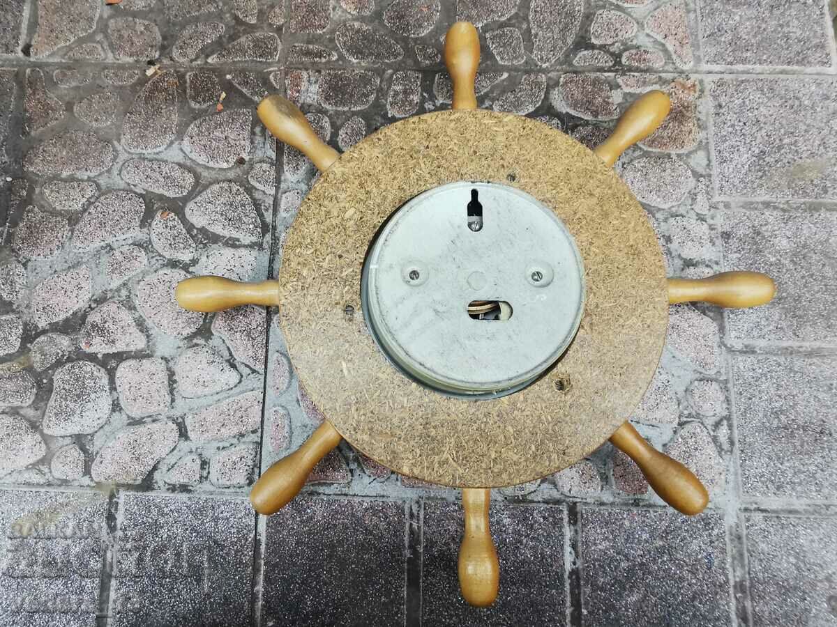 Auction BAROMETER Auction BAROMETER