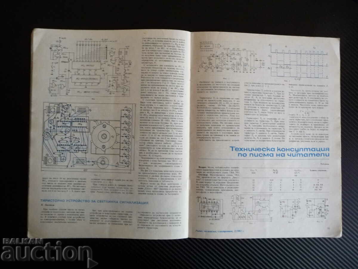 Delivery of Radio television electronics 8/82 light signaling Delivery of Radio television electronics 8/82 light signaling