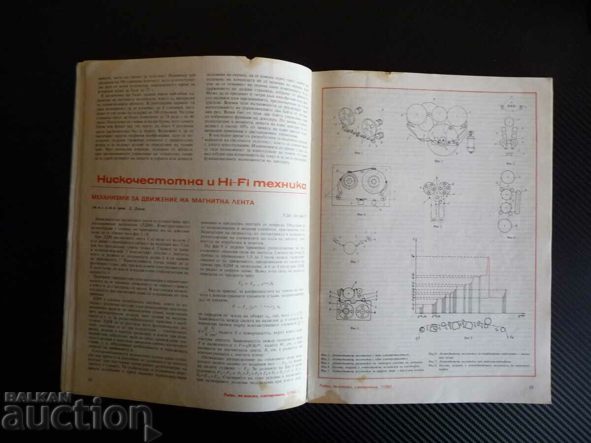 Radio Television Electronics 7/82 Satellite Systems USSR - 5 Radio Television Electronics 7/82 Satellite Systems USSR - 5