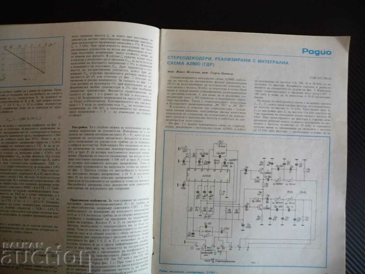 Auction Radio television electronics 3/83 stereo decoders low frequency Auction Radio television electronics 3/83 stereo decoders low frequency