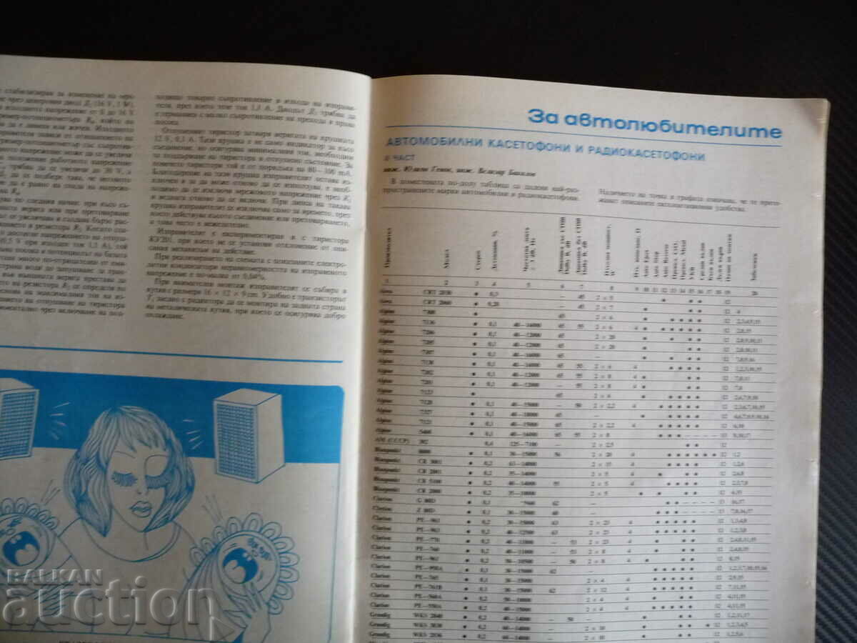 Radio television electronics 3/83 stereo decoders low frequency - 5 Radio television electronics 3/83 stereo decoders low frequency - 5