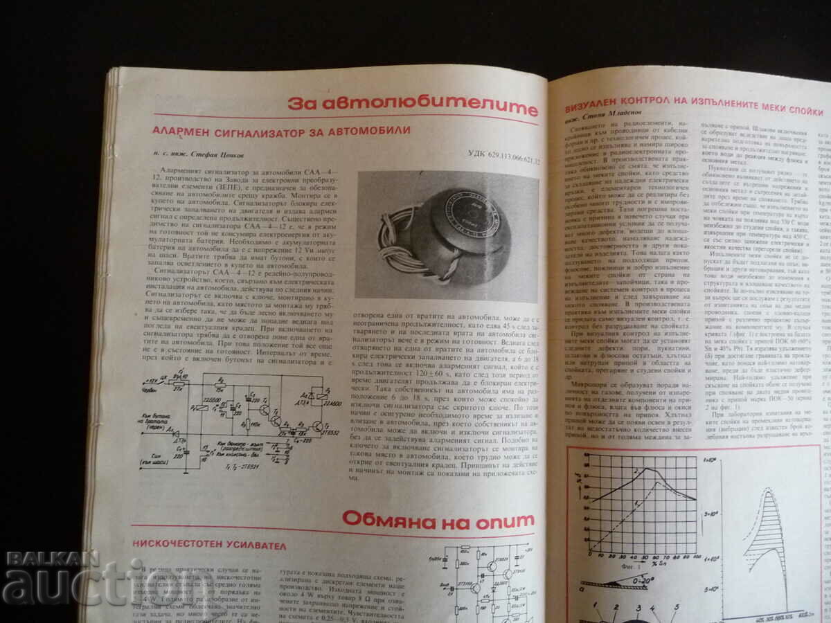 Delivery of Radio TV electronics 10/83 luminous dot diodes HI FI Delivery of Radio TV electronics 10/83 luminous dot diodes HI FI